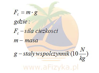 co znaczy fc w fizyce.